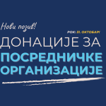 НОВИ ПОЗИВ ЗА ДОНАЦИЈЕ ЗА ПОСРЕДНИЧКЕ ОРГАНИЗАЦИЈЕ У ОКВИРУ ПРИСТУПАЊА СРБИЈЕ ЕУ