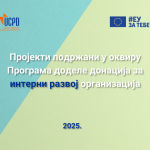 Пројекти подржани у оквиру Програма доделе донација за интерни развој организација